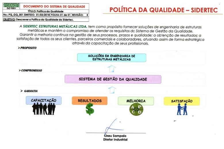 Politica de Qualidade - Sidertec